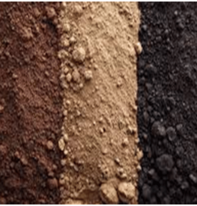 Soil Types